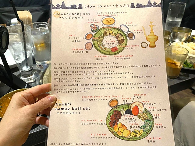 食べ方の説明書