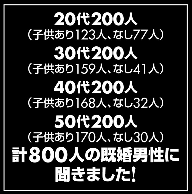 『あなたがしてくれなくても』が波紋を呼ぶなか、夫婦＆カップルのセックスレス本音アンケート！ ライフ・文化 ニュース｜週プレnews