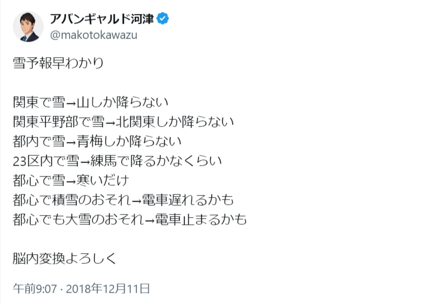 反響の大きかったXの投稿