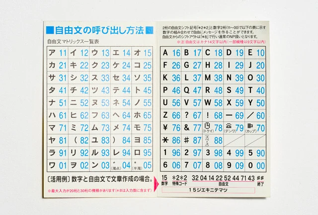 文字入力の必需品！　入力表