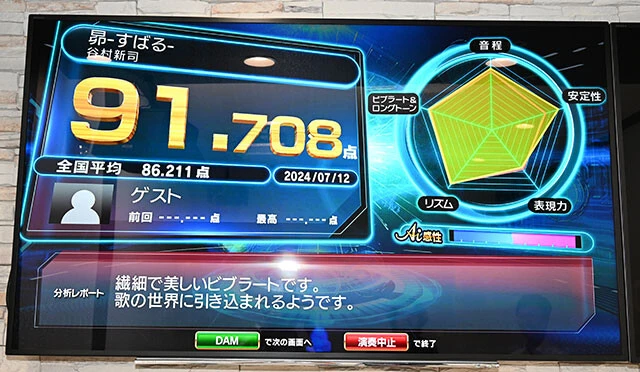 Y寺の「精密採点Ai」結果。点数の右上に〝Ai感性ボーナス〟がない点に注目してほしい