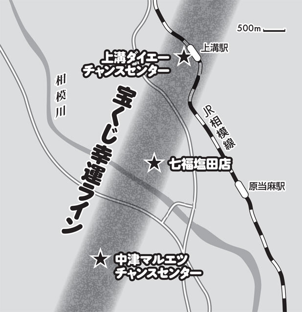 宝くじファンの間で話題の「宝くじ幸運ライン」