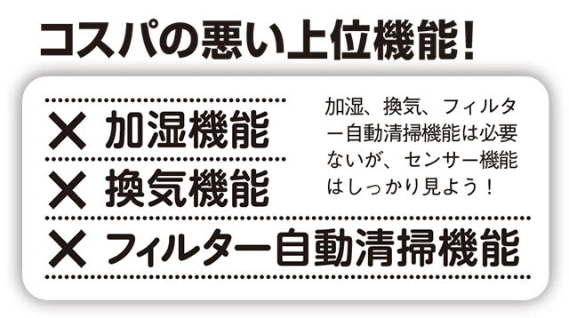 コスパの悪い上位機能！