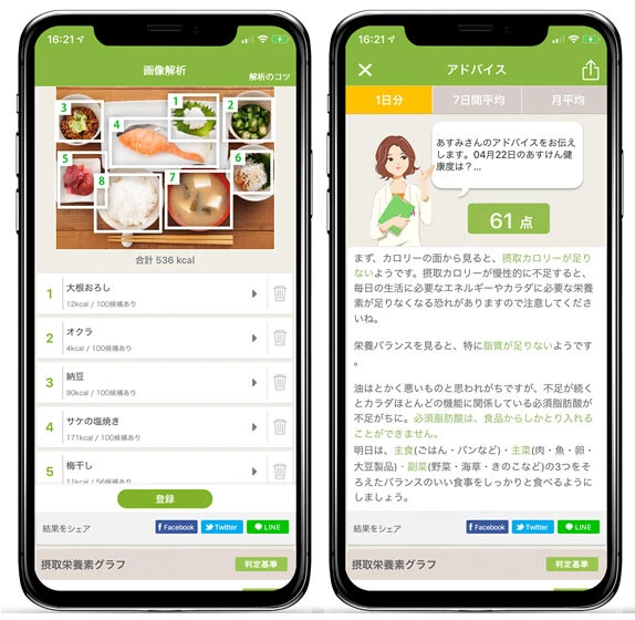 ユーザーは1000万人を突破。食事・運動記録以外に、ユーザーの投稿を見て交流するSNS機能もある。スマホアプリのほか、ブラウザ版も。あすけんユーザーの分析では、3ヵ月で体重は平均4.66㎏減とのこと