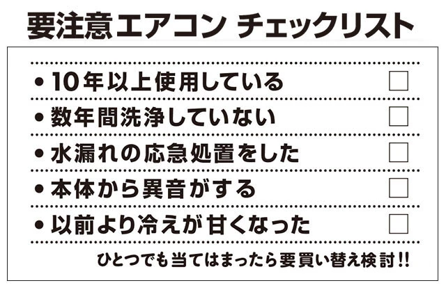 チェックがひとつでもあれば注意！