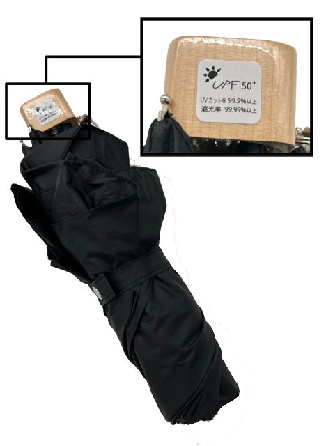 日傘は遮光率に注目して選ぶとよい