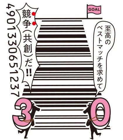 2005年から、じゃがりこのカップに印刷されている遊び心満載の「デザインバーコードR」。これまでに200種類ほどのデザインがあり、それぞれの味にちなんだユニークなイラスト入りバーコードが楽しめるぞ！