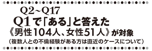 緊急調査！　ニッポンの不倫