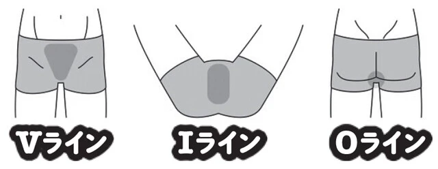 V、I、Oのうち、クリニックの医師によると自分で整えている人はVラインのみが多いだろうとのこと