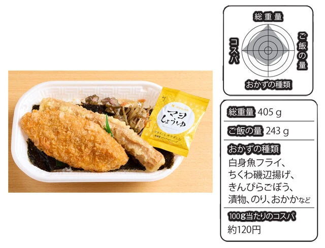 【第6位】のり弁当　490円／ほっかほっか亭