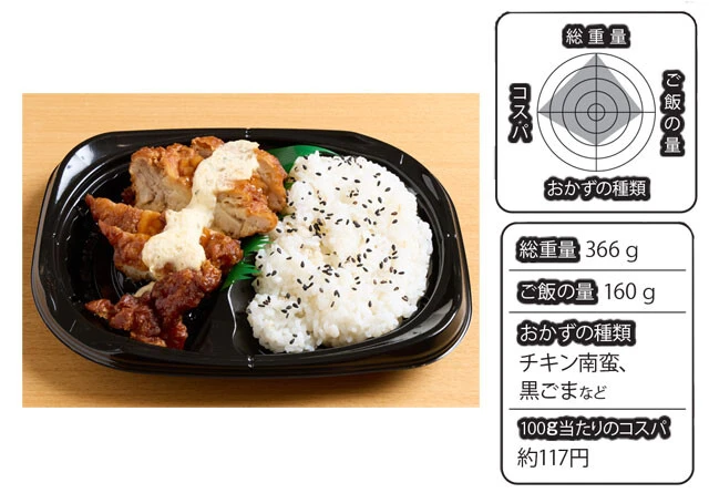 【第5位】チキン南蛮弁当　430円／まいばすけっと