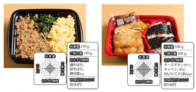 鶏のうまみ! 鶏そぼろ弁当　398円／ファミリーマート（左）、スマイル! チーズチキンカツのり明太弁当　496円／オリジン弁当（右）