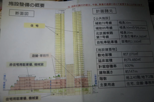 十条駅前に建設予定の高層ビルのイラスト