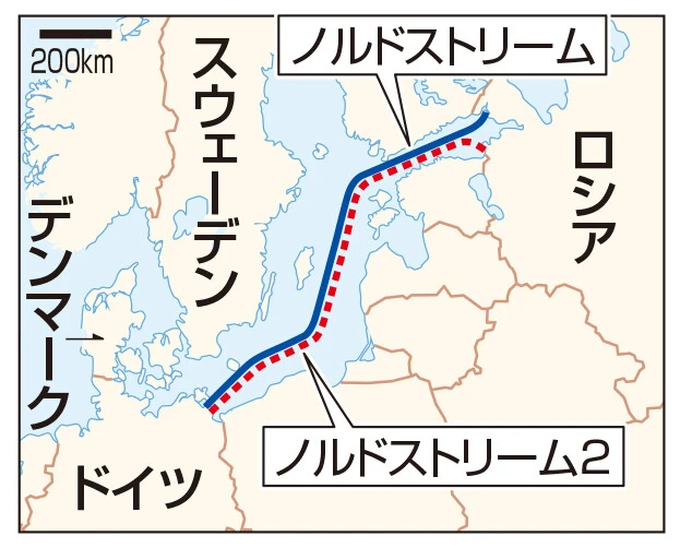 バルト海の海底を貫き、ロシアからドイツへと天然ガスを供給している重要なインフラがノルドストリームである