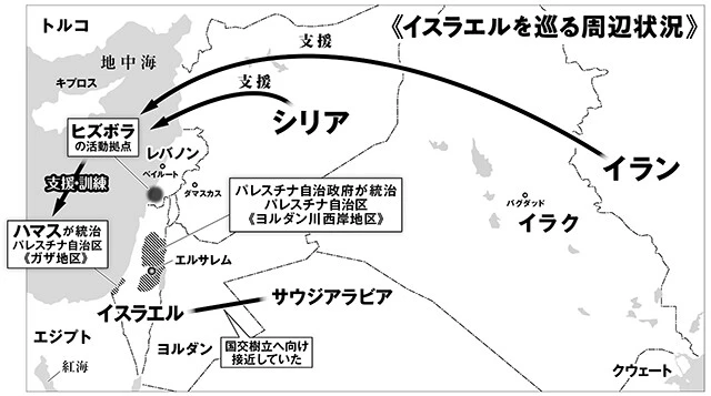 ユダヤ人国家として1948年に建国されたイスラエルは78年までに4度の中東戦争を戦い、その後もレバノンや同国のイスラム組織ヒズボラと交戦。また、パレスチナ問題とそれに伴うアラブ諸国との対立も長年続いている。一方で近年はUAEやバーレーンと国交を樹立し、＂アラブの盟主＂サウジアラビアとも接近しつつあった