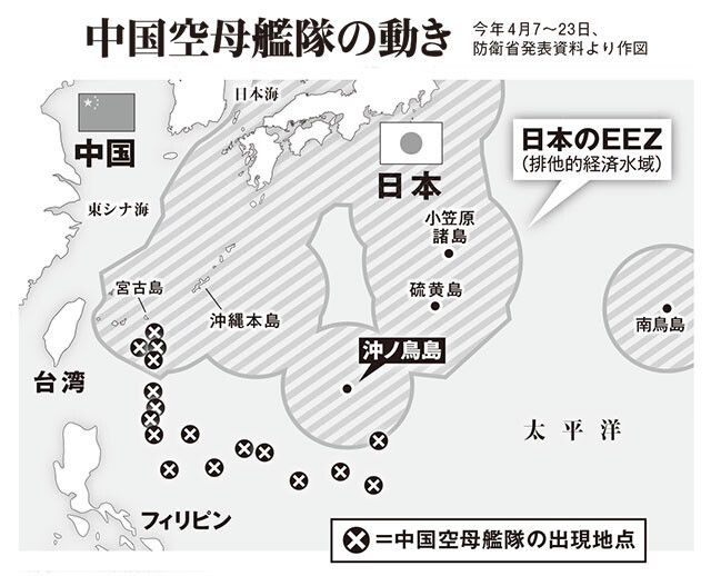 台湾周辺での演習を終えた後も「山東」率いる空母艦隊は航行を続け、日本のEEZをかすめるように移動。沖ノ鳥島は空自や海自にとってカバーが難しい洋上の孤島で、多くの艦載機を搭載した空母の圧力が本格化した場合、対応は困難を極める