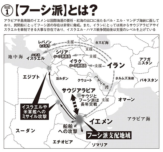 フーシ派とは？