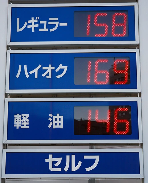 現在、1L当たり25.1円かかっているガソリン税だが、12月31日に暫定税率が廃止されることが決定した