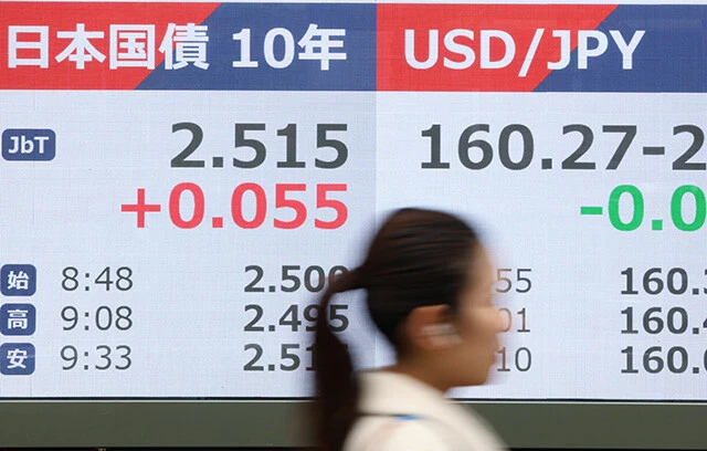 野放図に減税を進めれば、海外投資家から円や国債が売り込まれる。円安と債券安を招きかねない