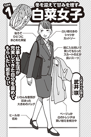 冬を迎えて甘みを増す若手OLの「白菜女子」