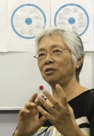 「アウェア」の山口のり子代表。これまでアウェアに参加した加害男性は700人以上で、会社員から教師、弁護士、裁判官、警察官、医者、僧侶までいた。ワーカホリックな人が多いという