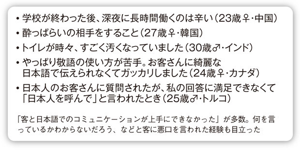 コンビニ外国人店員が本音で座談会 最大の悩みは 日本語 怖いのは 酔っ払い 写真 ニュース 週プレnews 週刊プレイボーイのニュースサイト