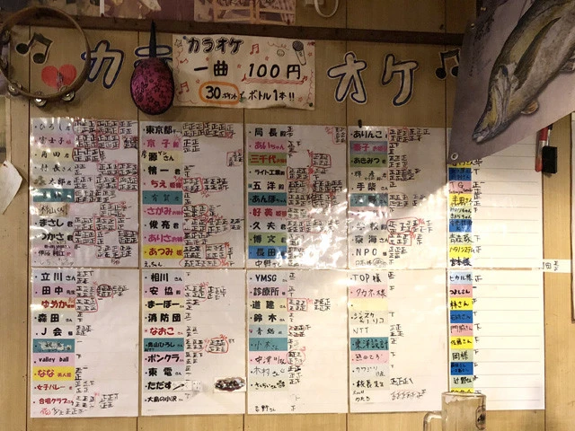 島の居酒屋「もんじ」の壁にはカラオケのポイント表が張られている