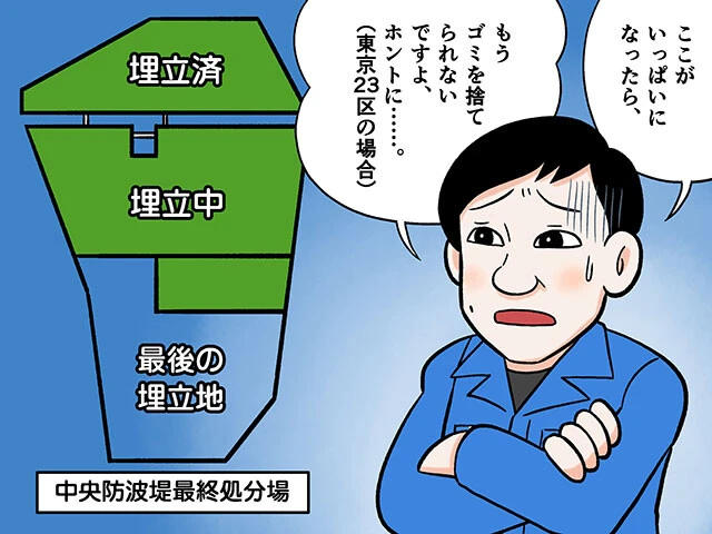 あと２０年くらいでゴミが捨てられなくなるって、ホント？