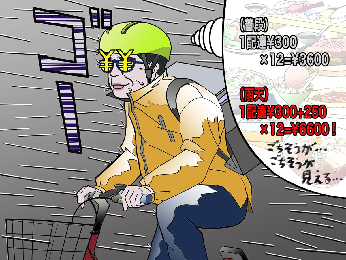 雨の日はウーバーイーツの利用が増えるタイミング。なので、配達料が上がったり、臨時ボーナスがもらえるクエストなどが発生します