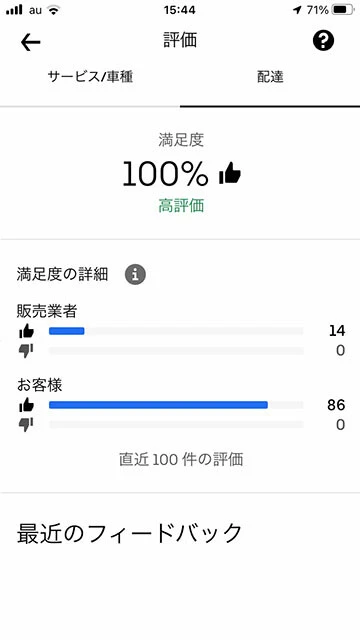 配達員のプロフィール画面。「直近100回のGOOD評価の割合」が表示される