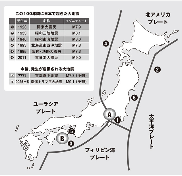 関東大震災から100年。日本で生活するなら知るべき「地震の教養」2023
