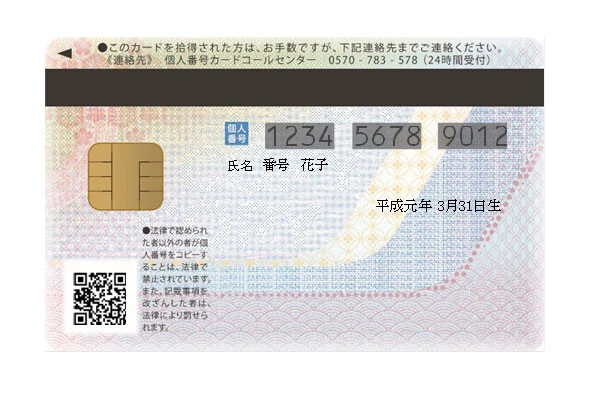 マイナンバーカードの裏。電子証明書が格納されているICチップ、12桁の番号が記載されている