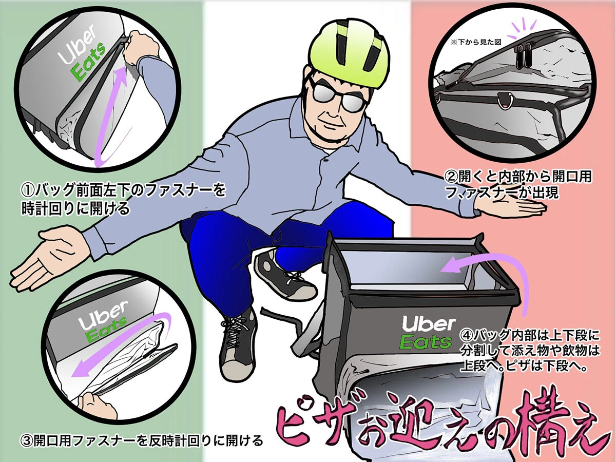 Lサイズのピザはリュックについている拡張機能を使って運びます