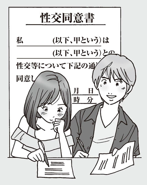 性交同意書