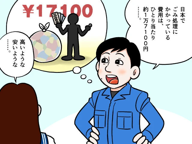 日本ではごみ処理にいくら費用をかけているの？【滝沢秀一のごみ授業】
