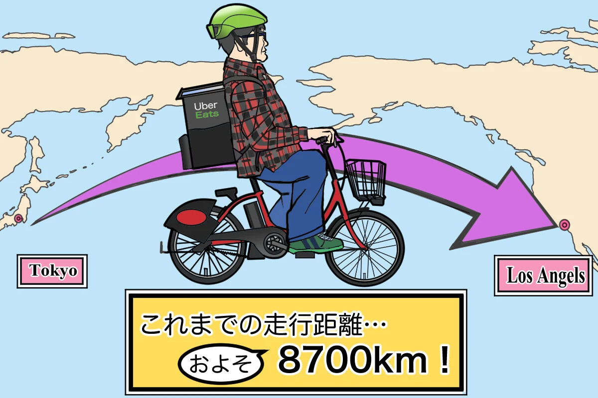 2024年のウーバーイーツ配達を過去の記録から振り返る【チャリンコ爆走配達日誌】