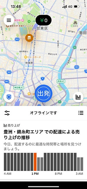 現在自分のいるエリアの過去の同じ曜日、時間帯の配達依頼の多さを示すグラフ画面