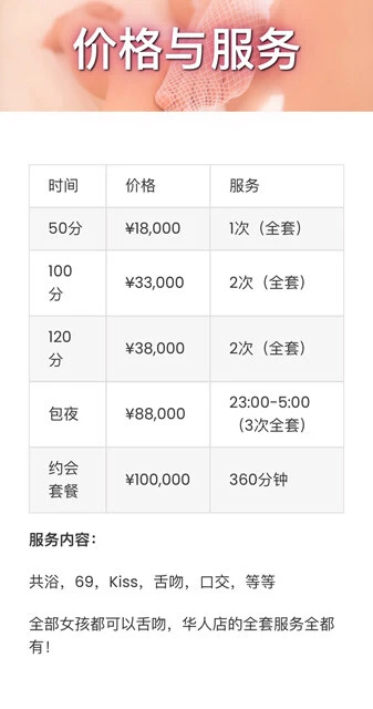 別の中国人向け風俗店のホームページで公開されていた価格表。日本の一般的な風俗店とあまり値段は変わらないようだ