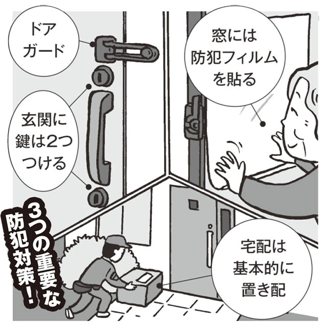 3つの重要な防犯対策！