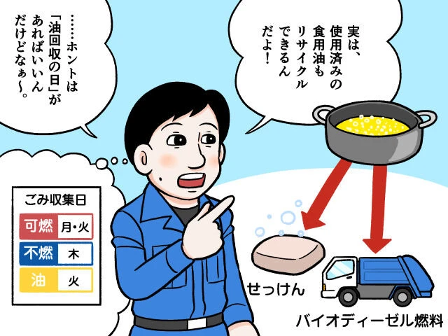 使用済みの食用油って分別する意味あるの？【滝沢秀一のごみ授業】
