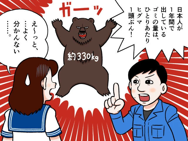 世界でいちばんごみを出している国ってどこなの？【滝沢秀一のごみ授業】