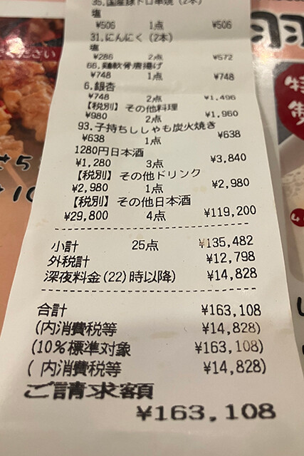 歌舞伎町の居酒屋で撮った中国人客ふたり組のレシート。1本3万円の高級日本酒を4本空け、会計は16万3108円。派手な消費で店を支えていたが、今は姿を消した