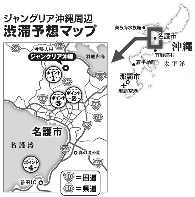 各所の渋滞ポイントを熟知して、余裕のある旅行プランを立てたい