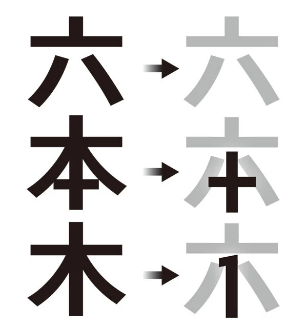 「六本木」という文字を分解すると、そこには「666(六六六)」という悪魔の数字が含まれており、「十」「1」もあるため、東京都港区六本木 6丁目10番1号にある六本木ヒルズは陰謀論的にかなり怪しい場所なのだそうだ