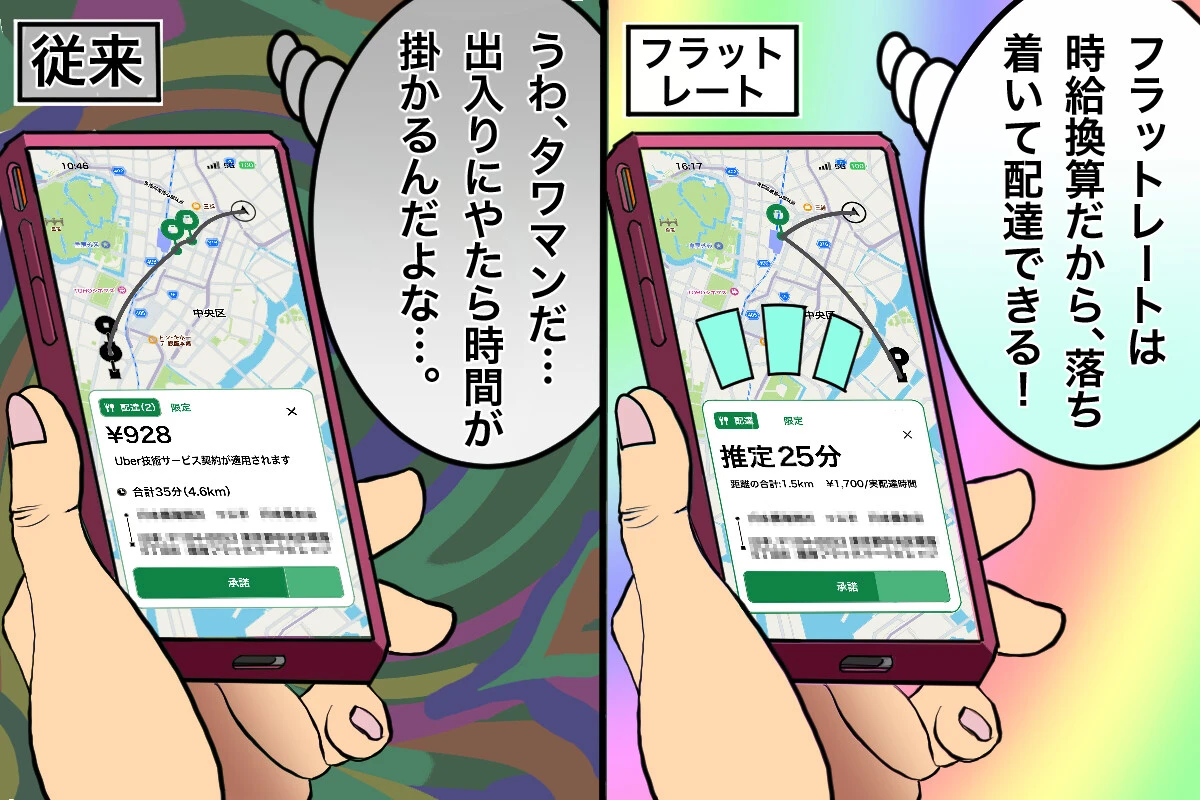 ウーバーイーツで新しく始まった新制度「フラットレート」について紹介します