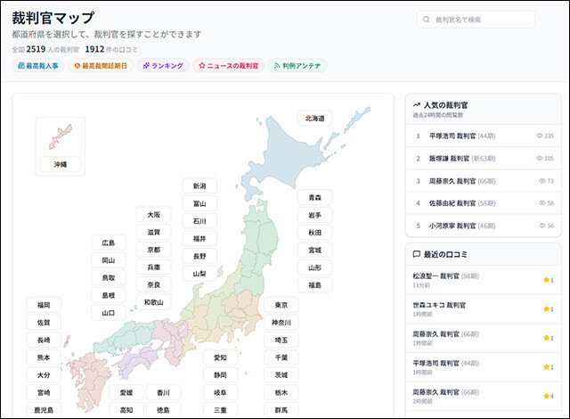 ローンチ1ヵ月で口コミは1900件を超えた。全国2500人の裁判官の細かいデータが閲覧可能。判決のほか、異動や退官などの情報もこまめに更新される