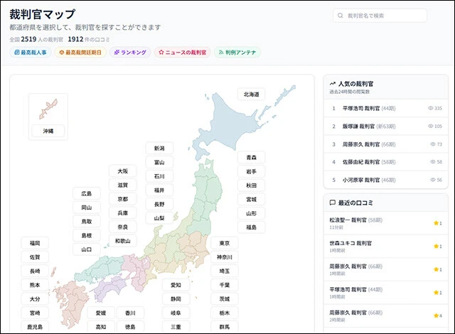 ローンチ1ヵ月で口コミは1900件を超えた。全国2500人の裁判官の細かいデータが閲覧可能。判決のほか、異動や退官などの情報もこまめに更新される