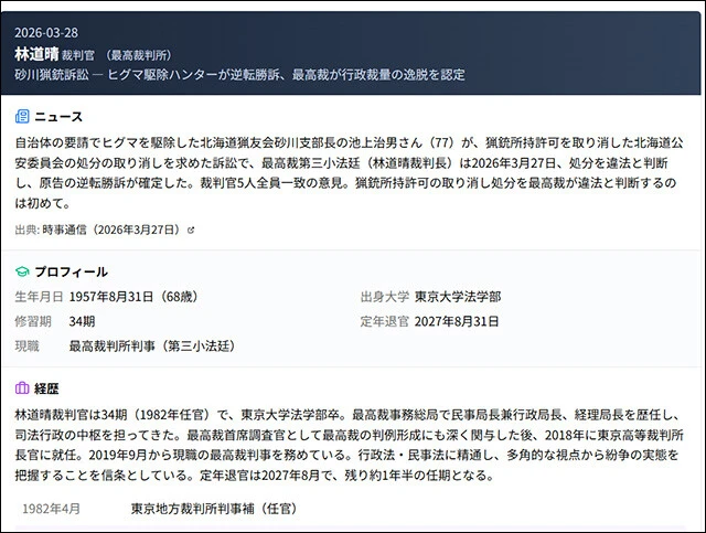 ニュースになるなど注目度の高い判決については、AIによる担当者の紹介や判決の経緯などの説明がつく