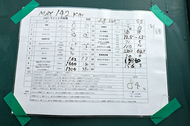 武田高校