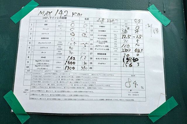 武田高校